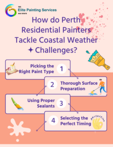 How do Perth Residential Painters Tackle Coastal Weather Challenges